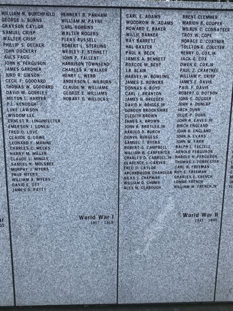 BLOUNT COUNTY WAR DEAD MEMORIAL STONE D