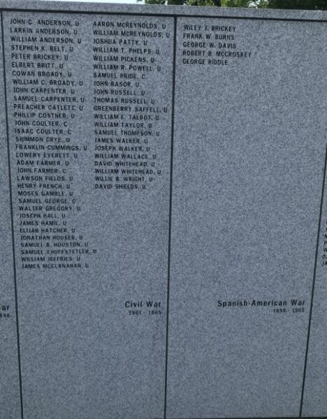 BLOUNT COUNTY WAR DEAD MEMORIAL STONE C