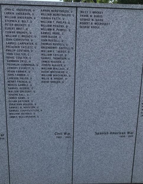 BLOUNT COUNTY WAR DEAD MEMORIAL STONE C