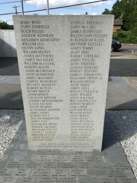 BLOUNT COUNTY REVOLUTIONARY WAR MEMORIAL BACK