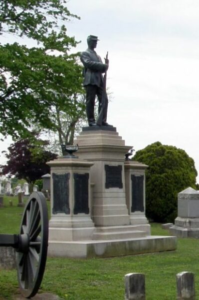 HANOVER CIVIL WAR MEMORIAL