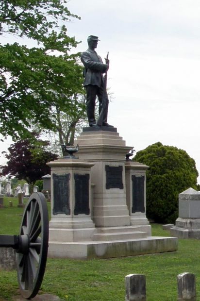 HANOVER CIVIL WAR MEMORIAL