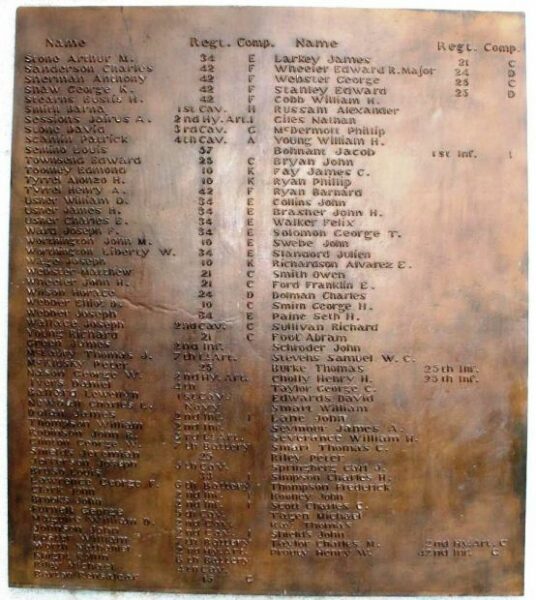 SPENCER SOLDIER’S MONUMENT PLAQUE D