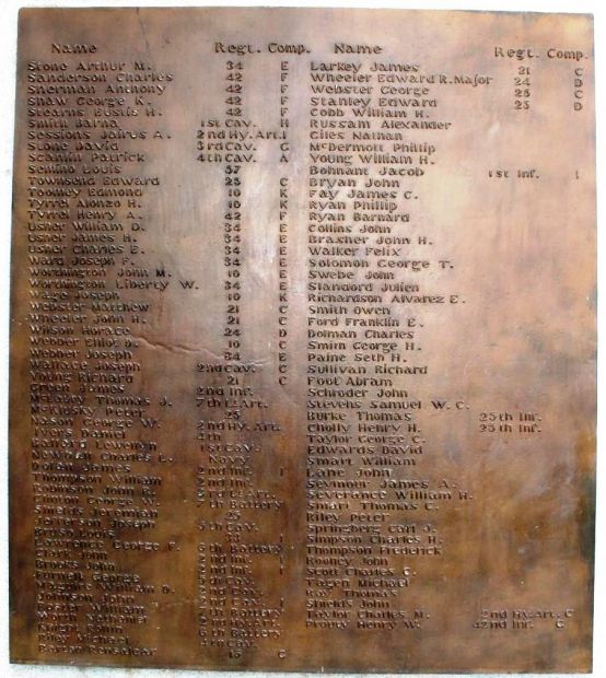 SPENCER SOLDIER’S MONUMENT PLAQUE D