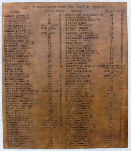 SPENCER SOLDIER’S MONUMENT PLAQUE B