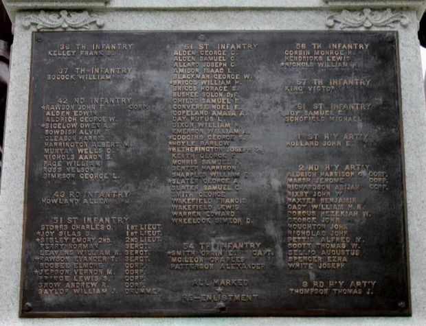 TOWN OF WEBSTER CIVIL WAR MEMORIAL PLAQUE C