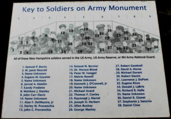 NEW HAMPSHIRE ARMY MONUMENT PLAQUE