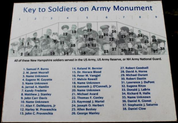 NEW HAMPSHIRE ARMY MONUMENT PLAQUE