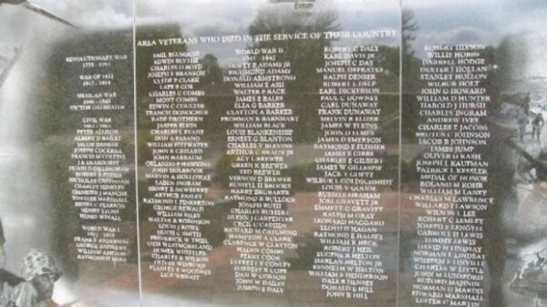 MIDDLETOWN ALL VETERANS MEMORIAL PANEL D