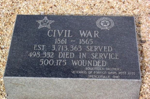 HARROD VETERANS MEMORIAL TABLET D