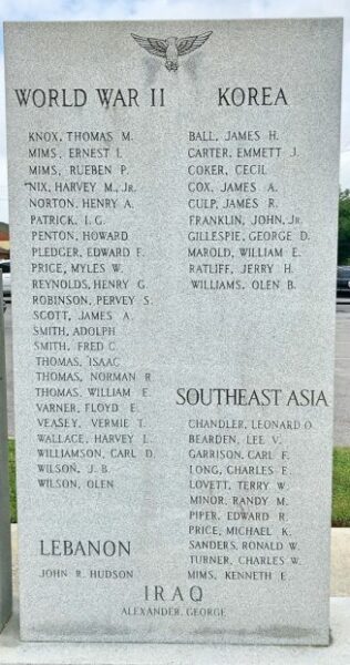 CHILTON COUNTY VETERANS MEMORIAL RIGHT STONE