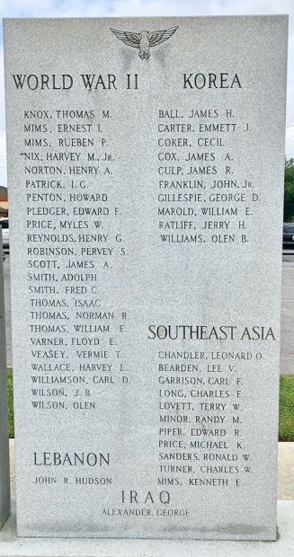 CHILTON COUNTY VETERANS MEMORIAL RIGHT STONE