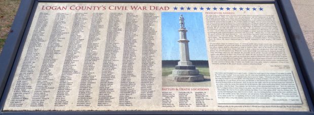 LOGAN COUNTY’S CIVIL WAR DEAD MEMORIAL PLAQUE