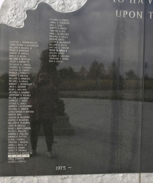 KENTUCKY NATIONAL GUARD MEMORIAL HONOR ROLL STONE C