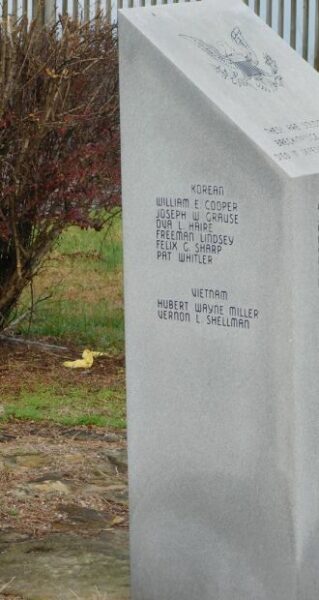 BRECKINRIDGE COUNTY ULTIMATE SACRIFICE WAR MEMORIAL SIDE C