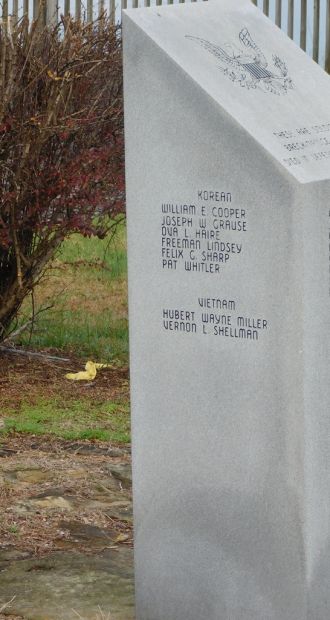 BRECKINRIDGE COUNTY ULTIMATE SACRIFICE WAR MEMORIAL SIDE C