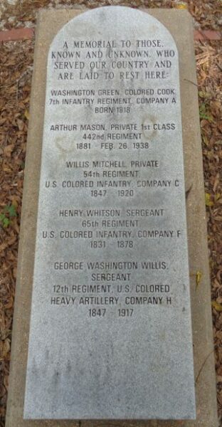 TO THOSE KNOWN AND UNKNOWN, WHO SERVED OUR COUNTRY WAR MEMORIAL