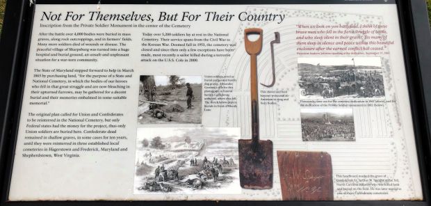 NOT FOR THEMSELVES, BUT FOR THEIR COUNTRY MEMORIAL PANEL