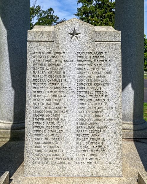 MONMOUTH COUNTY SOLDIERS AND SAILORS WORLD WAR MEMORIAL STONE B