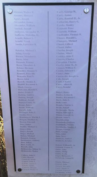 ROEBLING ROLL OF HONOR MEMORIAL PANEL A