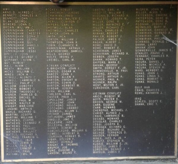 COMMUNITY OF VICTORY HONOR ROLL MEMORIAL PLAQUE B