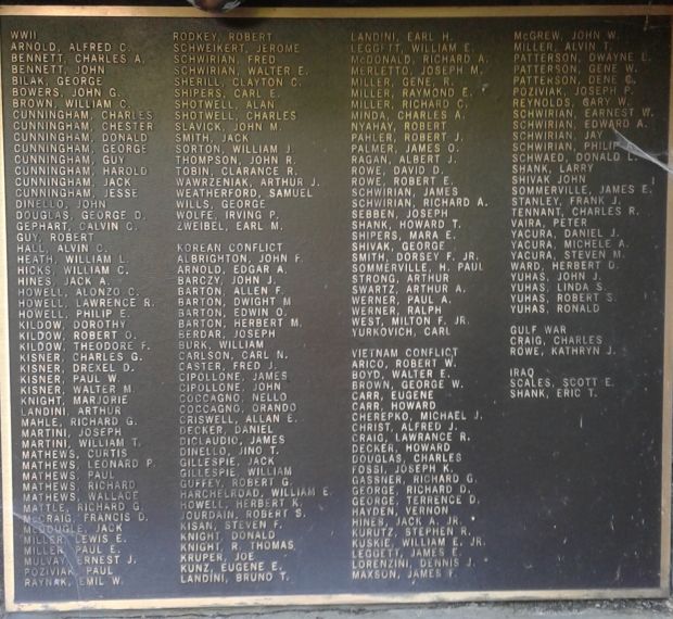 COMMUNITY OF VICTORY HONOR ROLL MEMORIAL PLAQUE B