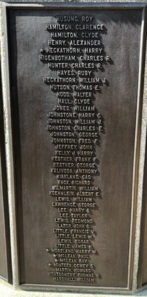 TORONTO’S SOLDIERS AND SAILORS MONUMENT PLAQUE E