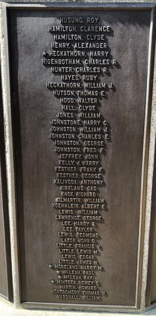 TORONTO’S SOLDIERS AND SAILORS MONUMENT PLAQUE E