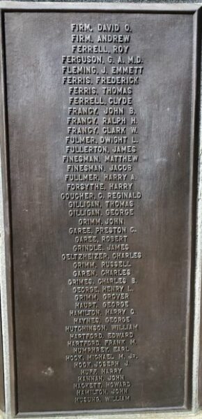 TORONTO’S SOLDIERS AND SAILORS MONUMENT PLAQUE D
