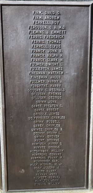 TORONTO’S SOLDIERS AND SAILORS MONUMENT PLAQUE D