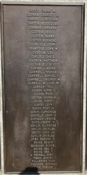 TORONTO’S SOLDIERS AND SAILORS MOMUNENT PLAQUE C