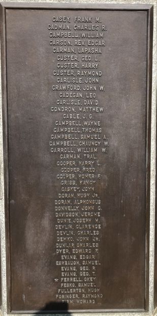 TORONTO’S SOLDIERS AND SAILORS MOMUNENT PLAQUE C