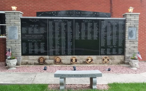 A TRIBUTE TO OUR MILITARY WAR MEMORIAL