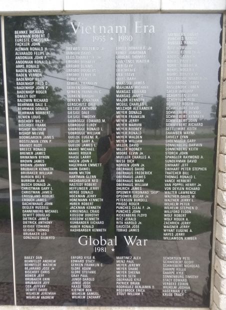 A TRIBUTE TO OUR MILITARY WAR MEMORIAL PLAQUE D