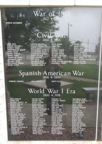 A TRIBUTE TO OUR MILITARY WAR MEMORIAL PLAQUE A