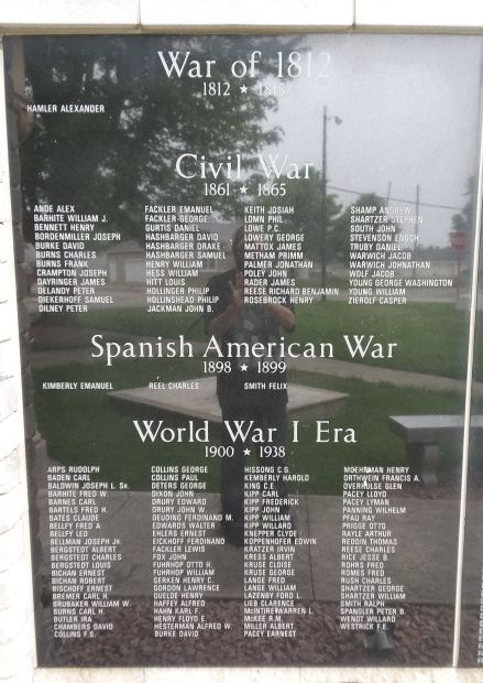A TRIBUTE TO OUR MILITARY WAR MEMORIAL PLAQUE A