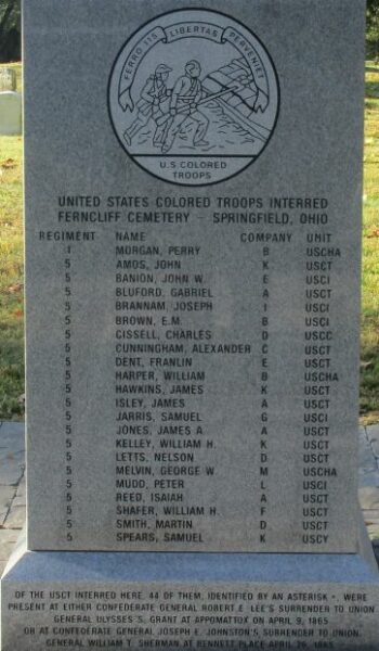 FERN CLIFF CEMETERY UNITED STATES COLORED TROOPS MEMORIAL HONOR ROLL