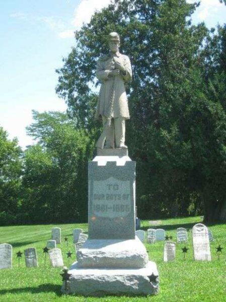 EVERGREEN CEMETERY CIVIL WAR MEMORIAL