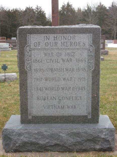 GRANDVIEW CEMETERY VETERANS MEMORIAL