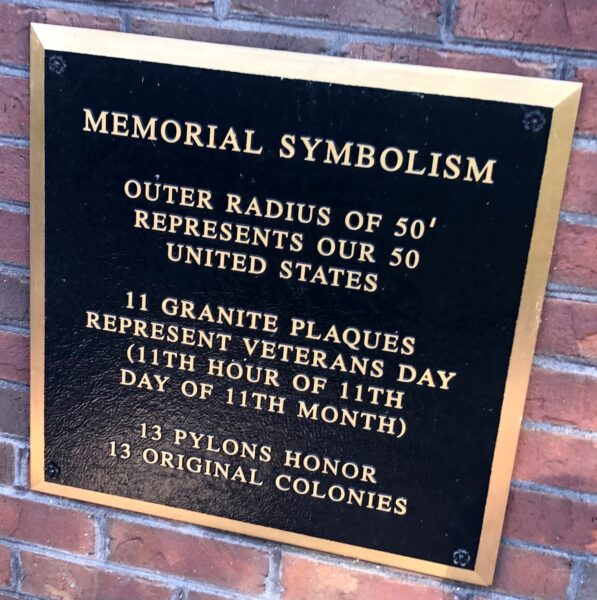 MOUNT JACKSON VETERANS MEMORIAL PLAQUE