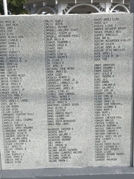 HARTSVILLE WAR MEMORIAL STONE D