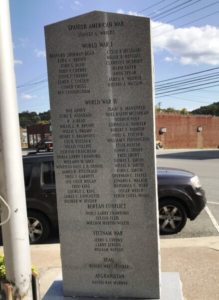 CLAY COUNTY SUPREME SACRIFICE WAR MEMORIAL BACK