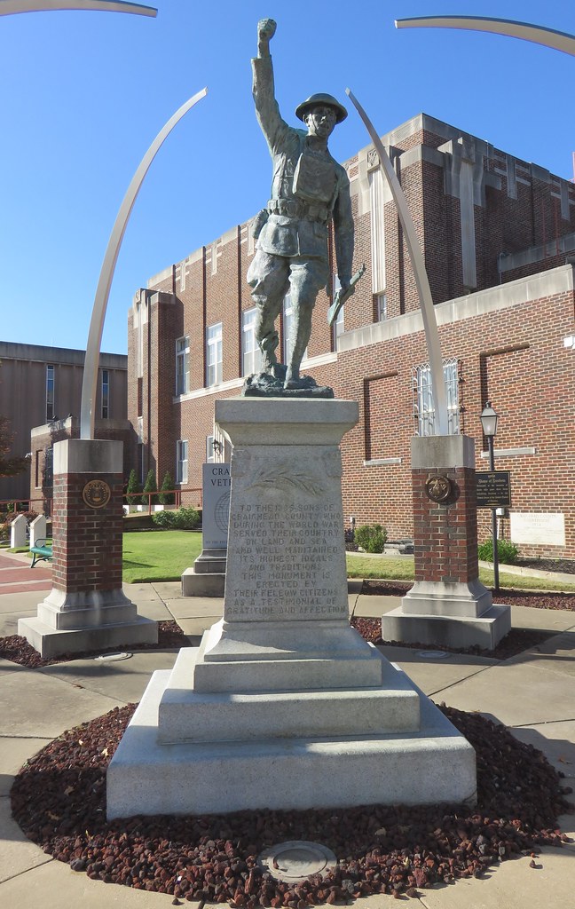 CRAIGHEAD COUNTY WORLD WAR I MEMORIAL