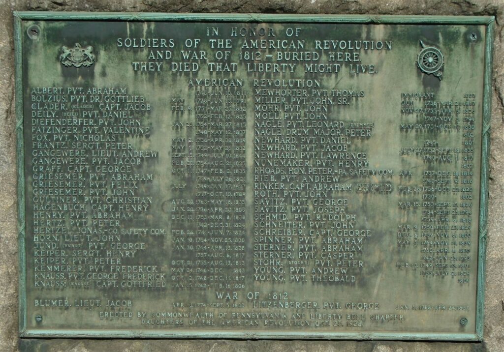 SOLDIERS OF THE AMERICAN REVOLUTION AND WAR OF 1812 MEMORIAL PLAQUE
