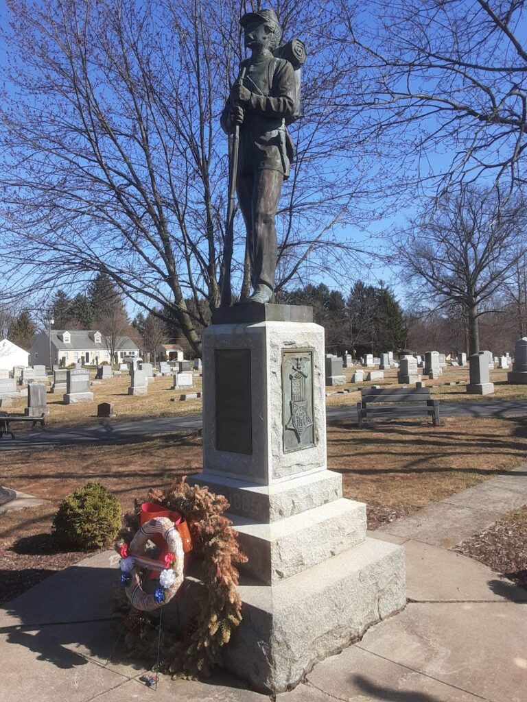 MECHANICSBURG CIVIL WAR MEMORIAL