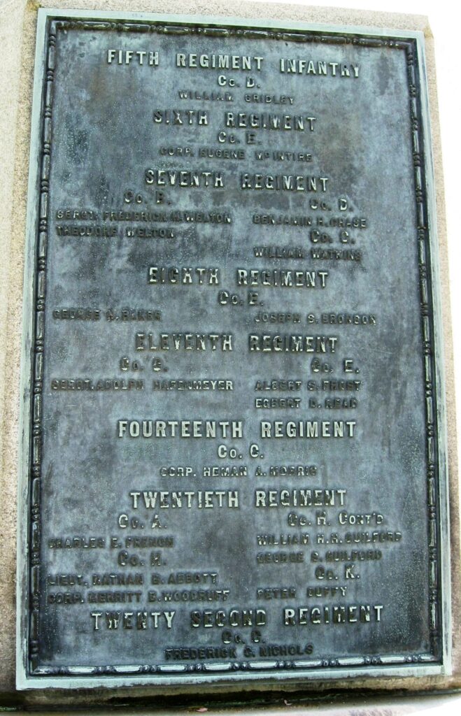 WATERTOWN CIVIL WAR MEMORIAL PLAQUE B