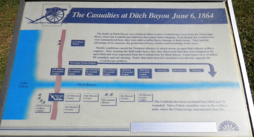 THE CASUALTIES AT DITCH BAYOU JUNE 6, 1864 MEMORIAL PANEL