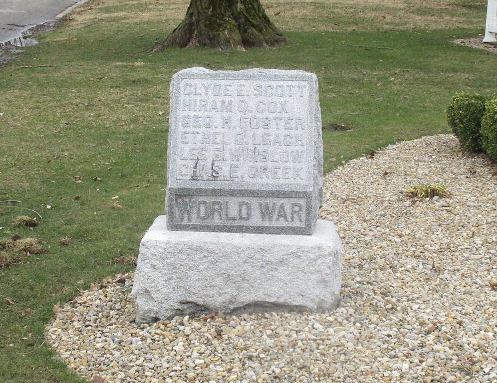 TOWN OF FAIRMOUNT WORLD WAR MEMORIAL