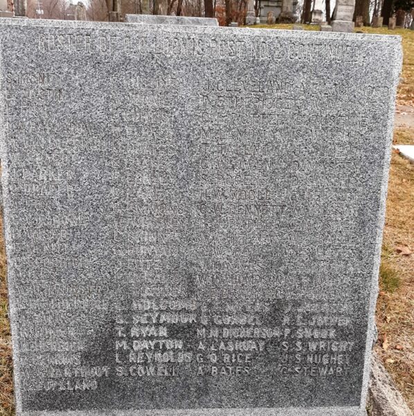 C.O. LOEMIS POST NO. 2 HONOR ROLL WAR  MEMORIAL BACK