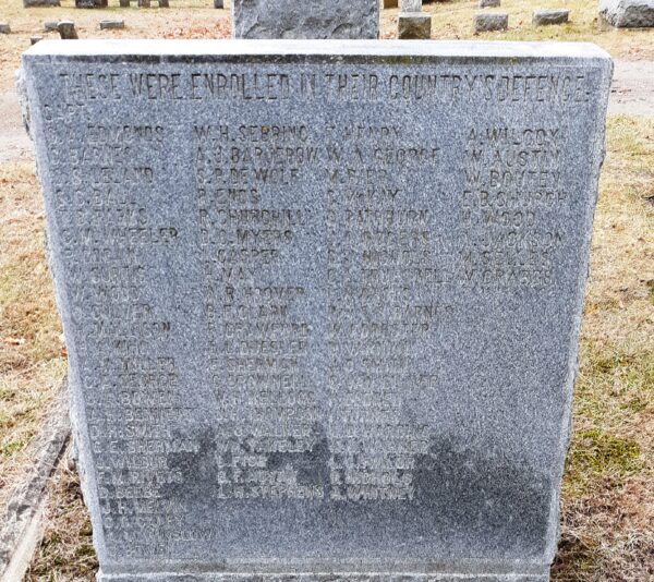 C.O. LOEMIS POST NO. 2 HONOR ROLL WAR  MEMORIAL FRONT